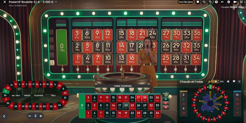 Những thông tin newbie cần biết về casino dubai